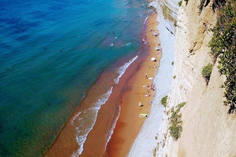 Nicest Beaches in Corfu: From Secret Coves to Sandy Bays