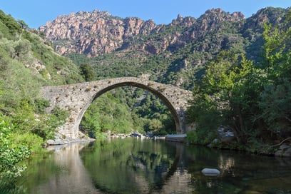 Les plus belles rivières de Corse