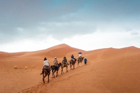 Liste des incontournables à Marrakech