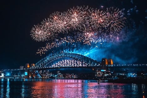 2020 : L'année pour réaliser les voyages de vos rêves