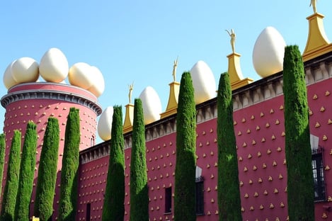 ​Le Musée de Dali