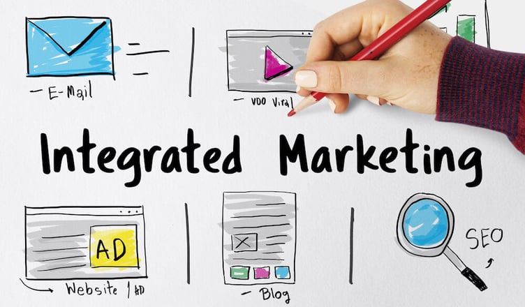 Integrated Marketing