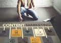 Content Marketing