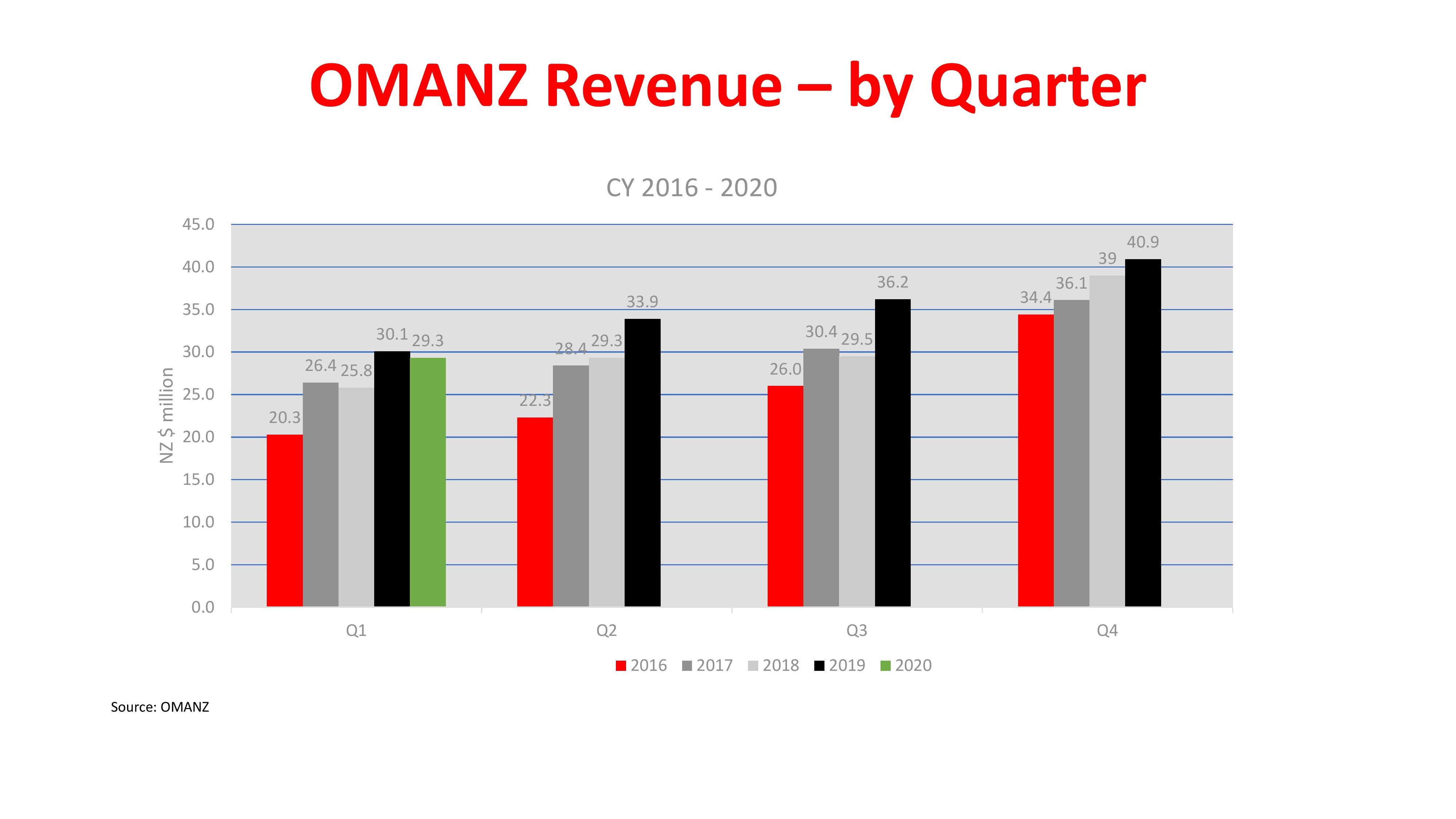 cossack-Aimee-Carruthers-&-Hazel-Phillips_NZ-Marketing