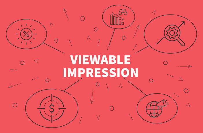 what is viewability