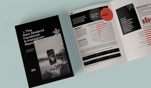 Mosh unveils annual NZ social media report
