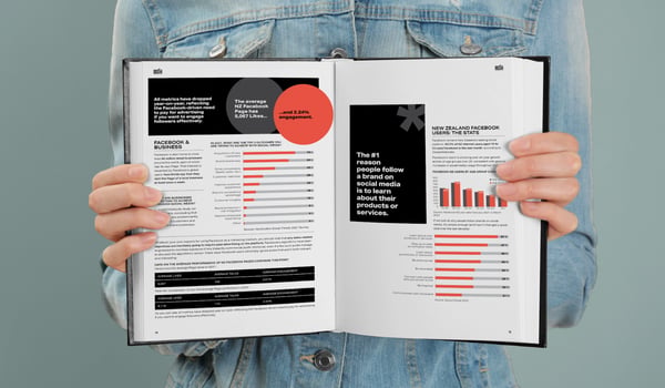 Social media magic: Knowing your audience and standing for something