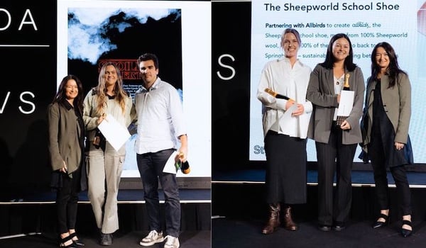 Rising stars: Unpacking the winning strategies of the 2023 Young Lions competition