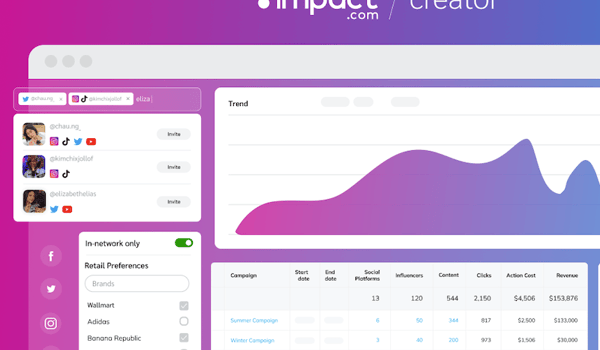 Impact.com launches influencer marketing platform