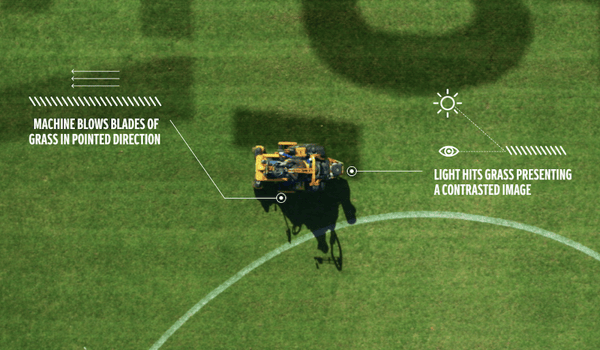 Coca Cola spreads messages of progress to celebrate FIFA Women’s World Cup