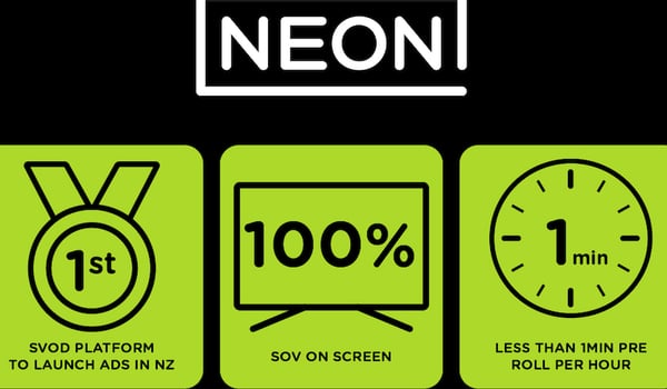 Sky trumpets successful Neon ad launch