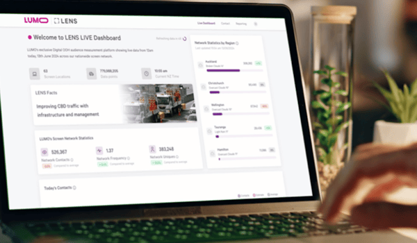 Lumo launches Lens Live for real-time analysis