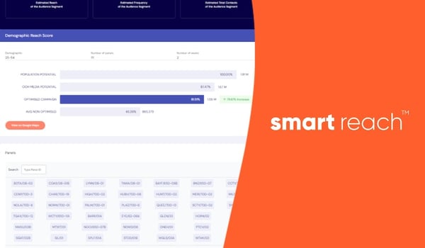 Significant upgrade for oOh!media NZ’s Smart Reach