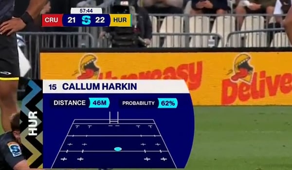 Stats Perform partners with Sky NZ for greater match insights