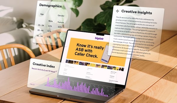 Daily gender, age and advertising scheduling delivered to your inbox