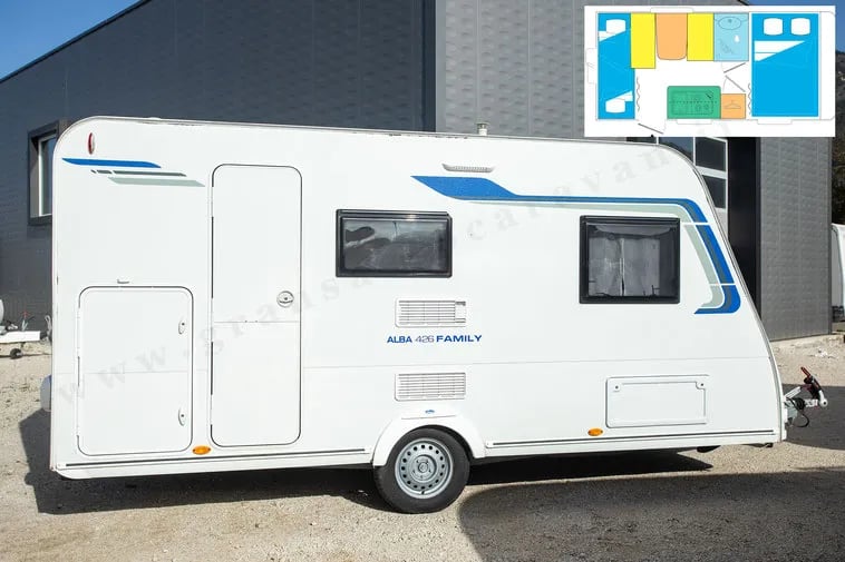 Camping Gran Sasso