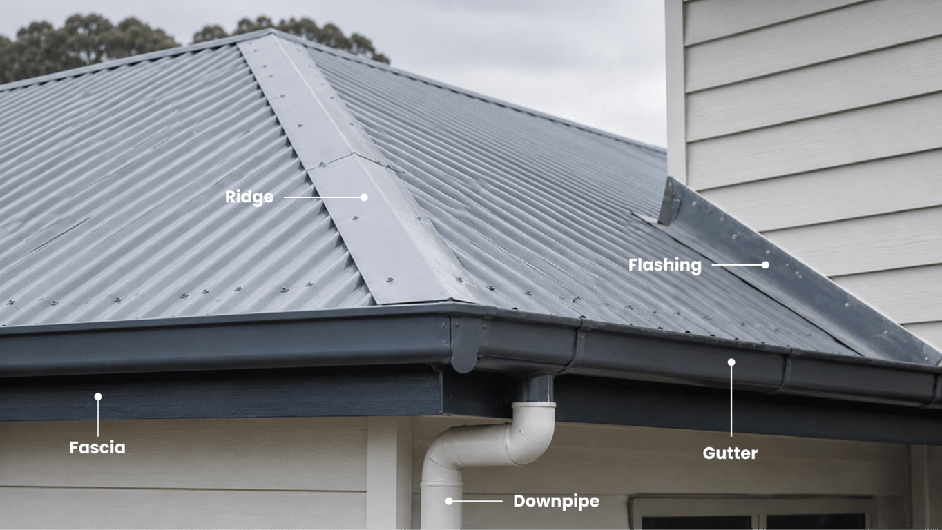 Roof parts to check from the ground including ridge flashing fascia gutter and downpipe