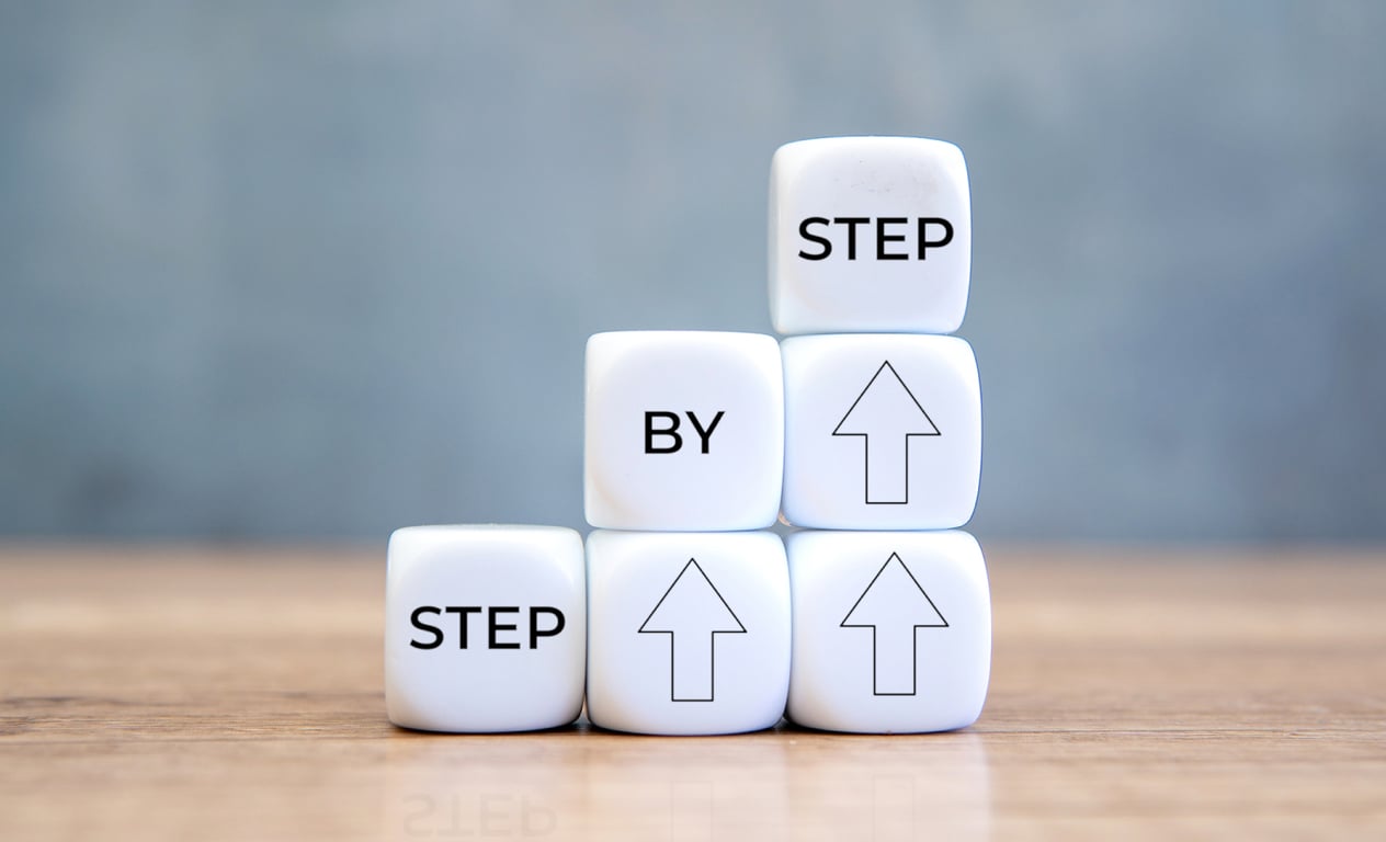 Three steps forward and none back
