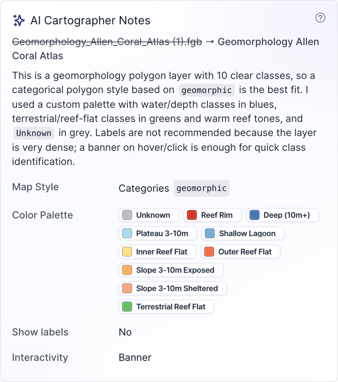 AI Cartographer Notes explaining category styles and color palette recommendations