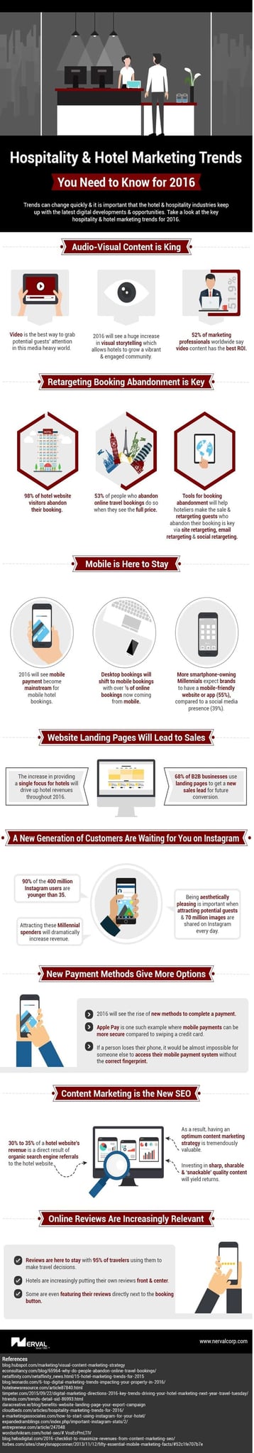 Featured image for “Mobile Payment Goes Mainstream for Mobile Hotel Bookings”