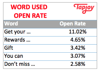 Featured image for &ldquo;Small Businesses Tweak Push Notification Strategies for Better Touches&rdquo;