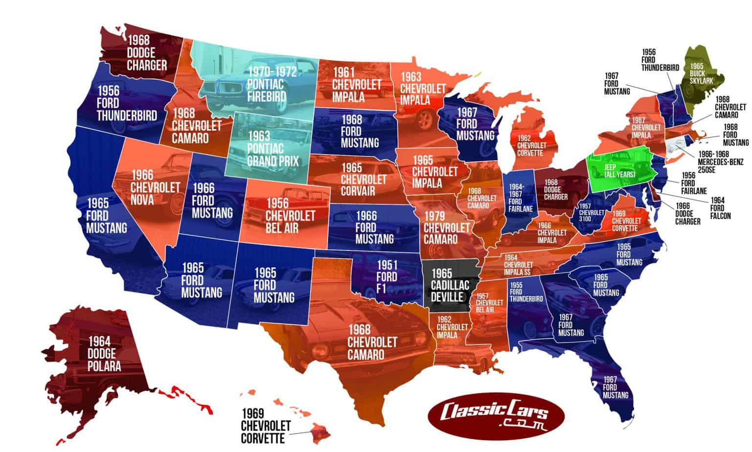 Featured image for &ldquo;Mustang is Most Searched for Collector Car in America&rdquo;