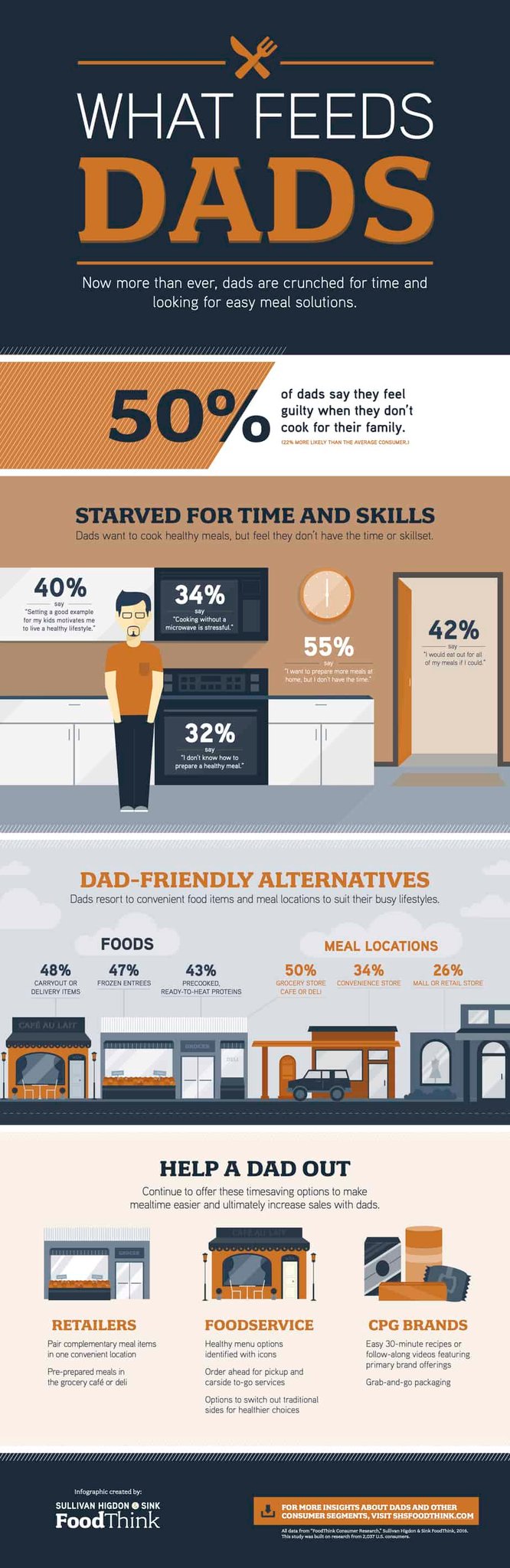 Featured image for &ldquo;Dads Want to Fix Fast Healthy Meals for&nbsp;Kids&rdquo;
