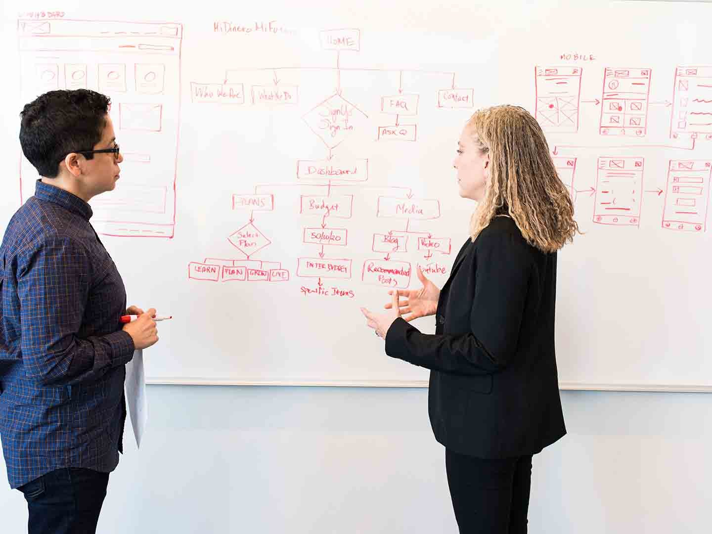 businessessupportingtheirchannelpartners