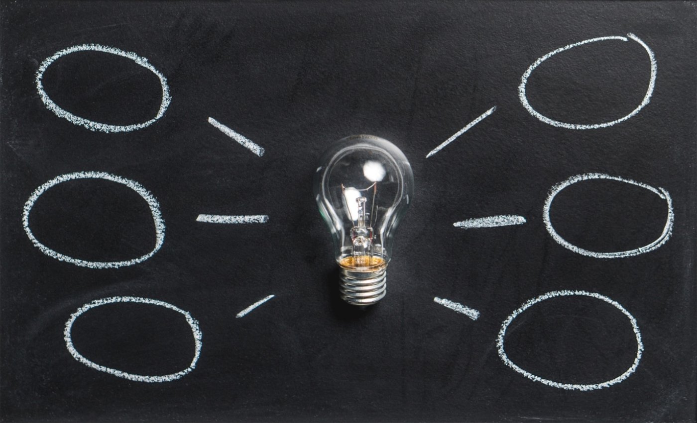 Visual diagram of sales process benefits.