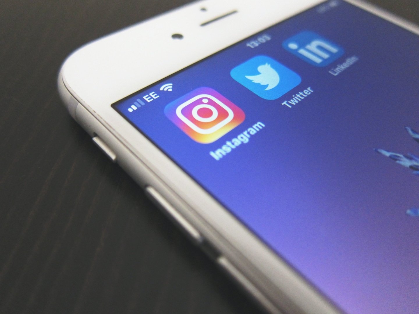Featured image for “Social Media Sales Best Practices”