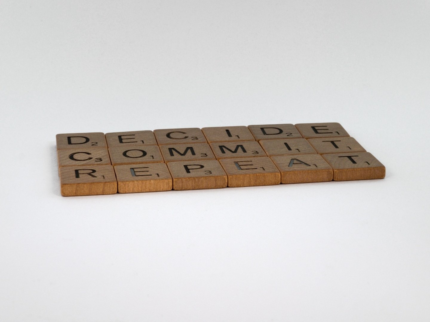 Featured image for “Face it: Better Productivity Requires Commitment”