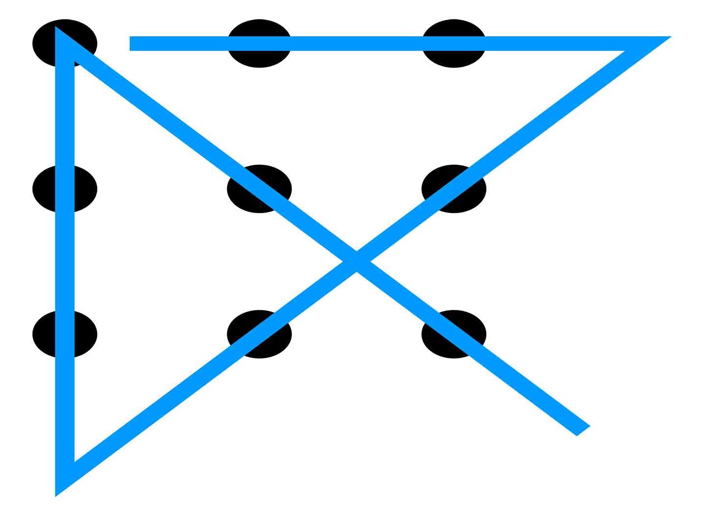 Featured image for “Is Your Management-​Speak Reducing Your Credibility?”