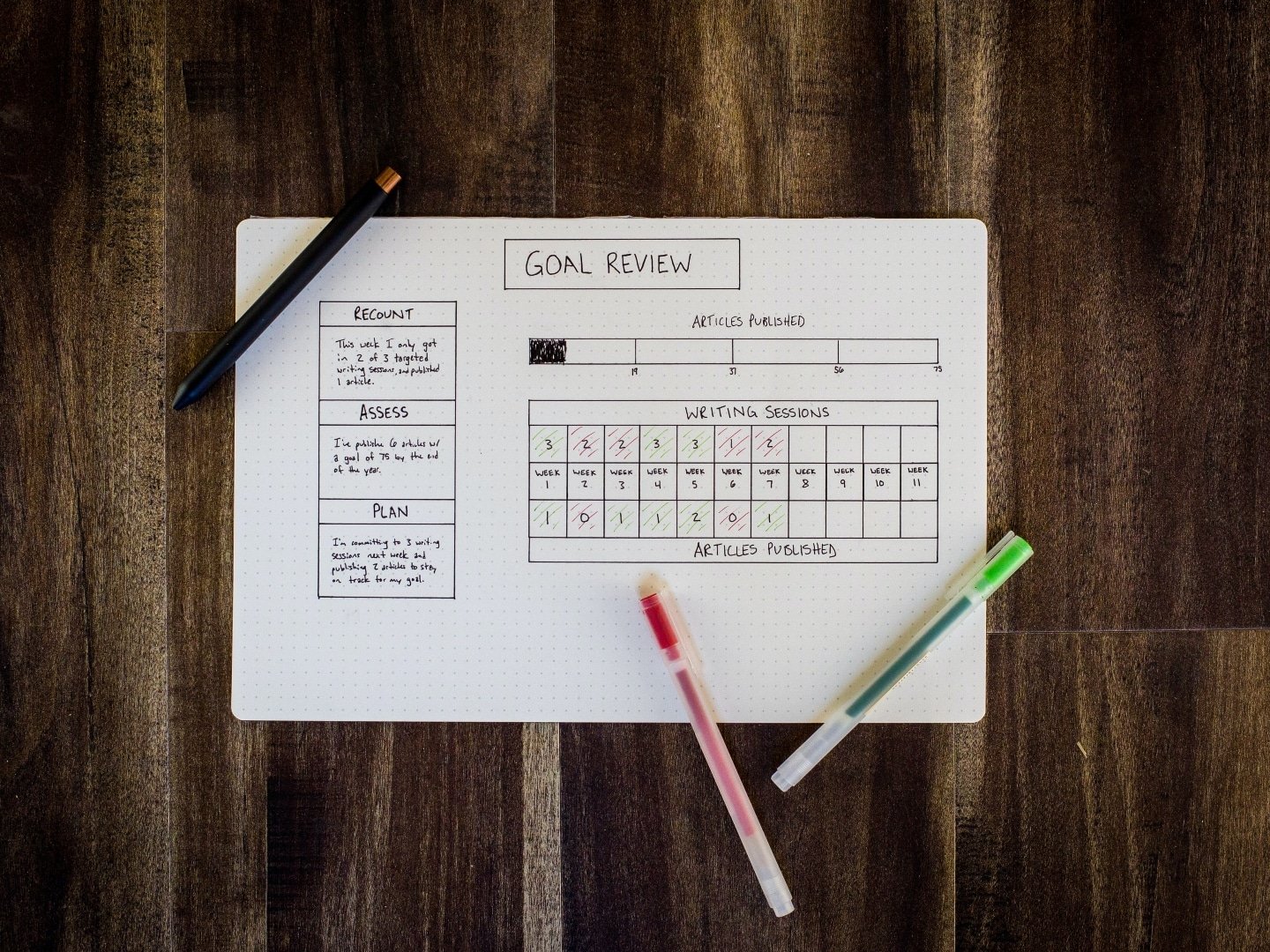 Featured image for “Avoid Outdated Sales Tactics with These Creative Tips”