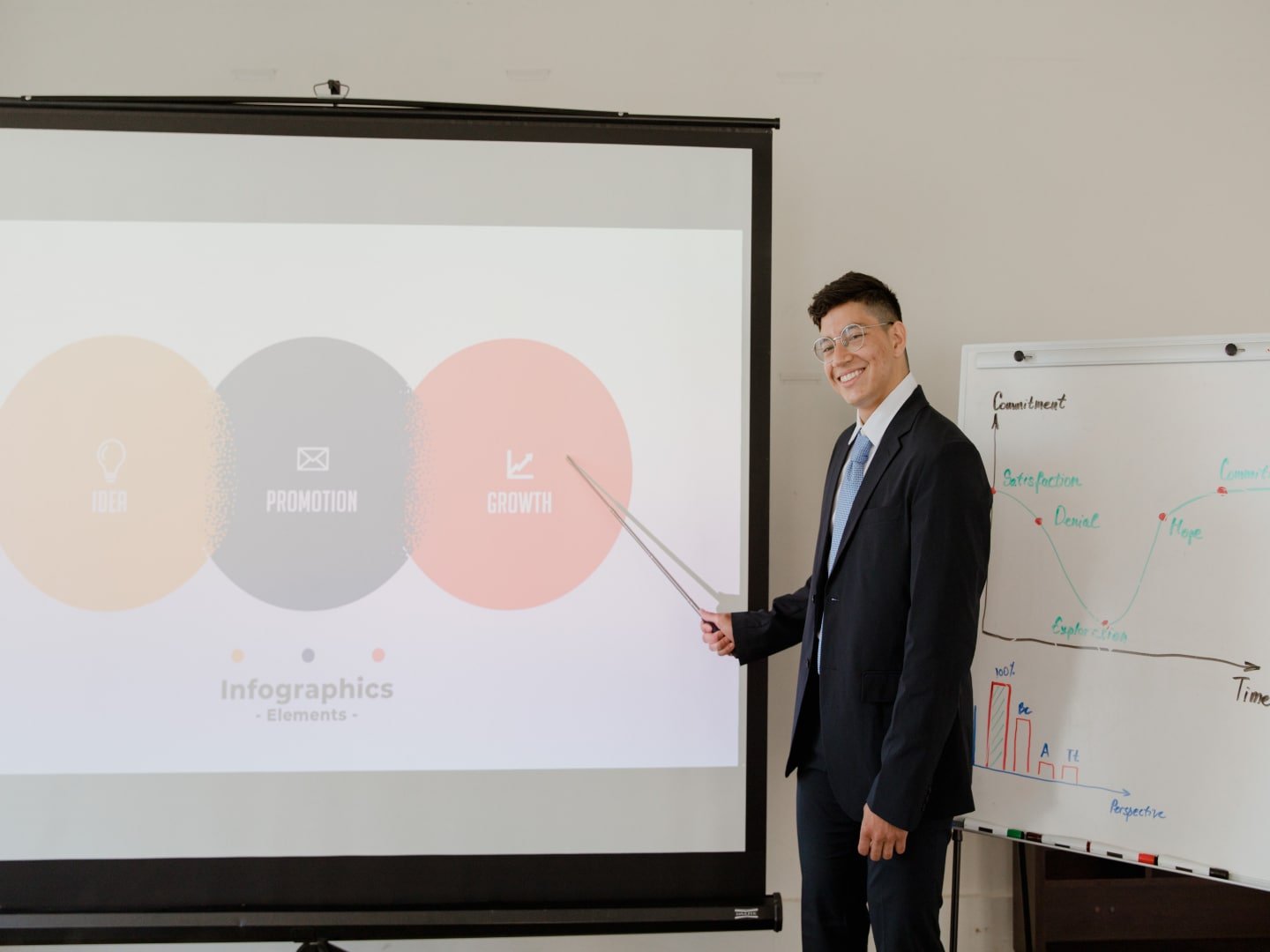 the value of market intelligence tools 2022