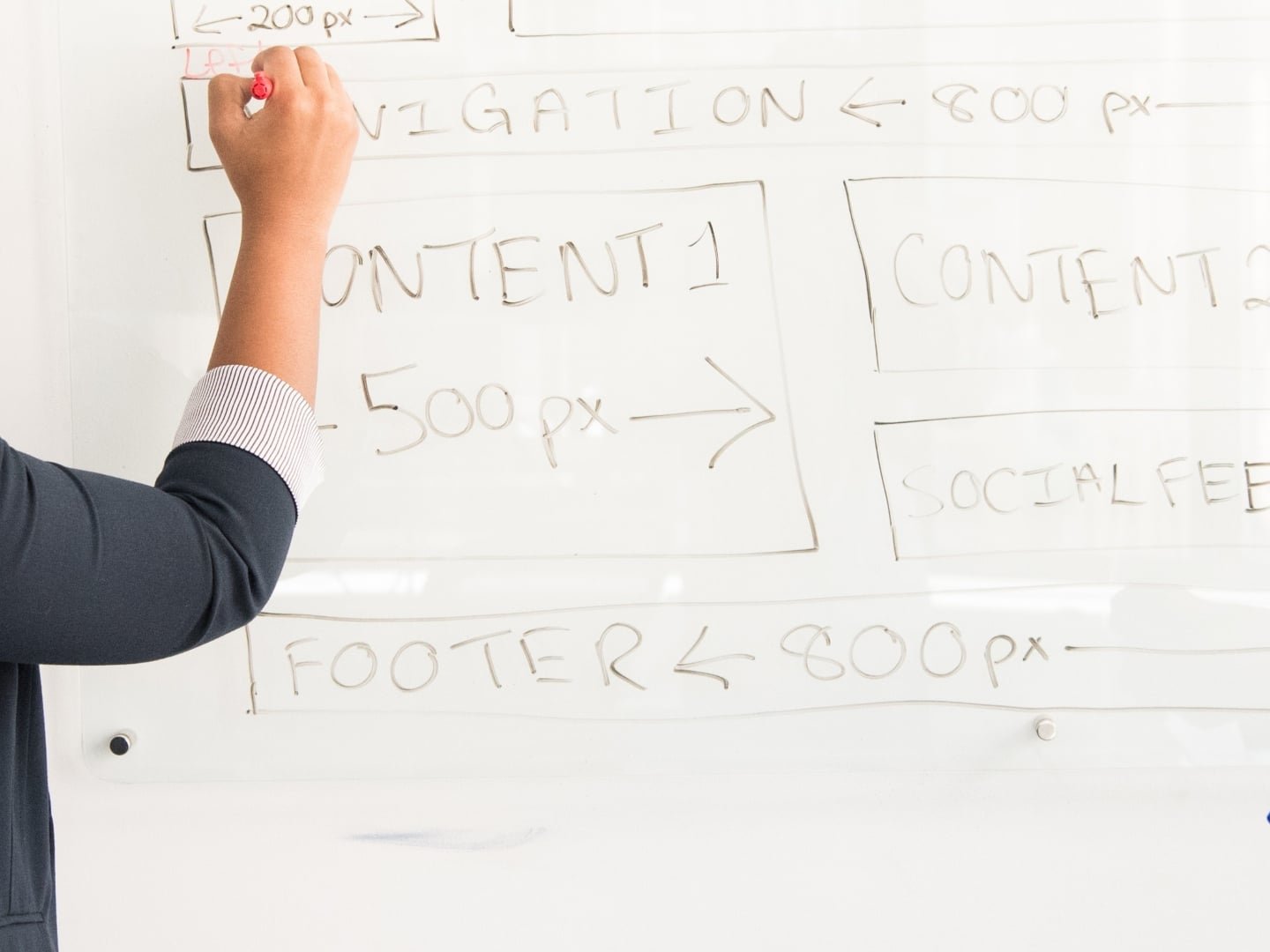 Featured image for “Learn These Sales Terms If You Want to Close the Deal”