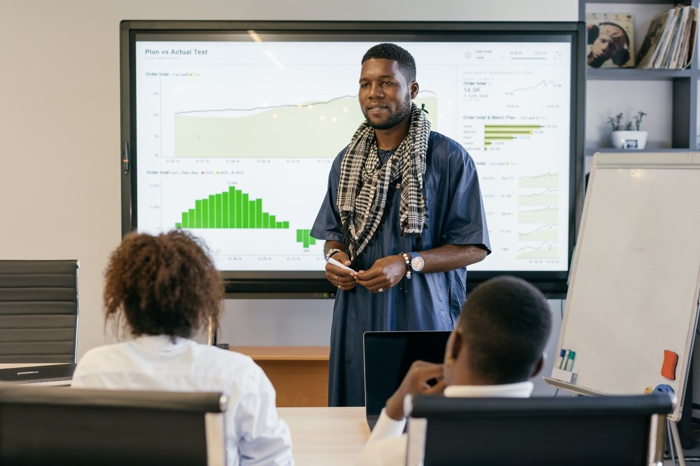 sales presentation skills