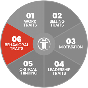 TeamTrait, mindset, professional mindset, behavioral traits, toxicity, natural behavior, intentional behavior TeamTrait, mindset, professional mindset, behavioral traits, toxicity, natural behavior, intentional behavior