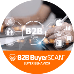 B2B BuyerSCAN, B2B, business intelligence, buyer behavior, sales research, SalesFuel