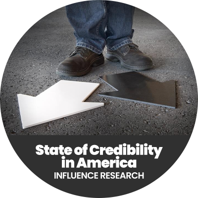 State of Credibility, influence research, B2B trust, SalesFuel