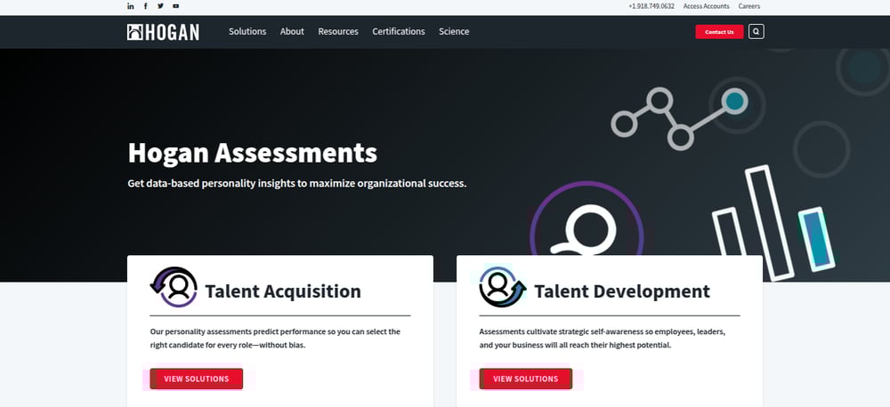 hogan behavioral assessment tool