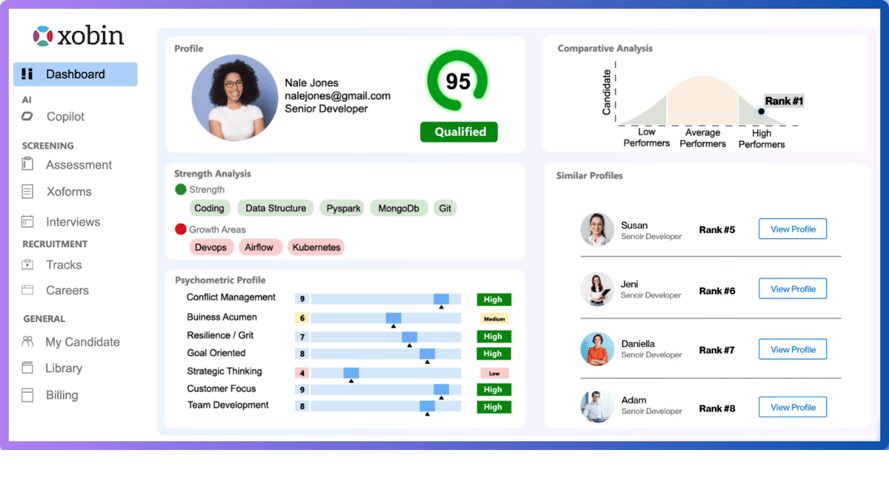 xobin behavioral assessment tool