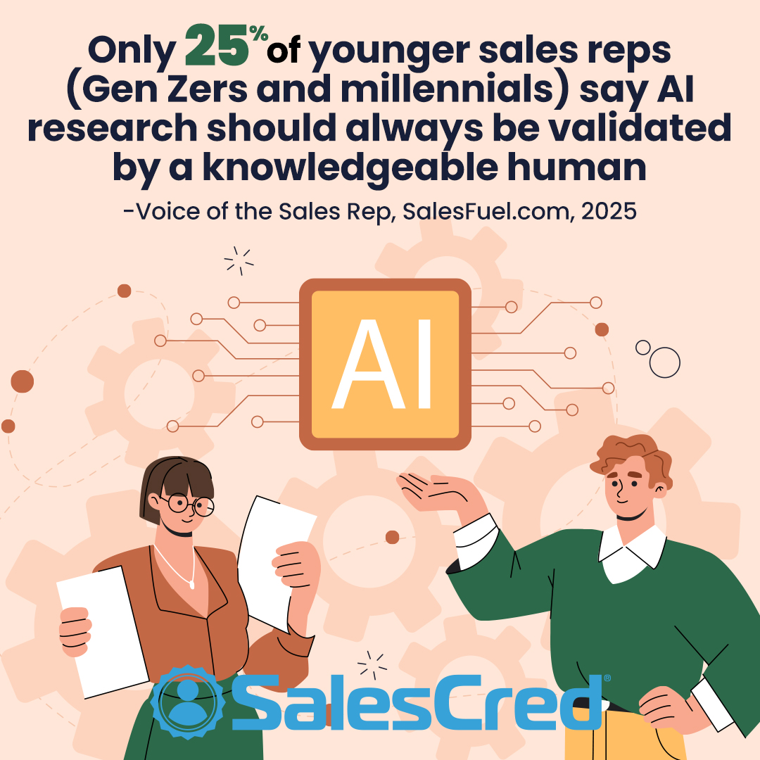 Voice of the Sales Rep, Salesfuel.com, SalesCred, AI verify, young sales reps