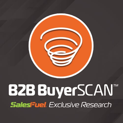 Uncover Hidden Buyer Insights with B2B BuyerSCAN™ 2025 – Now Live ONLY in AdMall