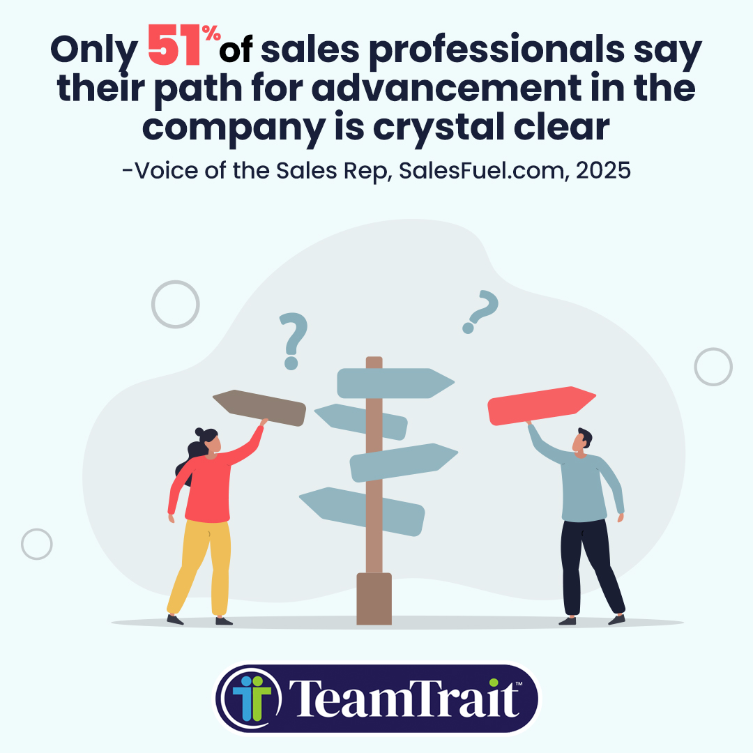 voiceofsalesrep,salesfuel,teamtrait,careeradvancement