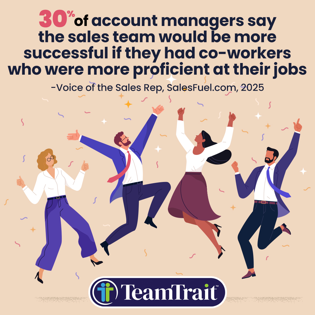 Voice of the Sales Rep, SalesFuel.com, TeamTrait, account managers, proficient coworkers