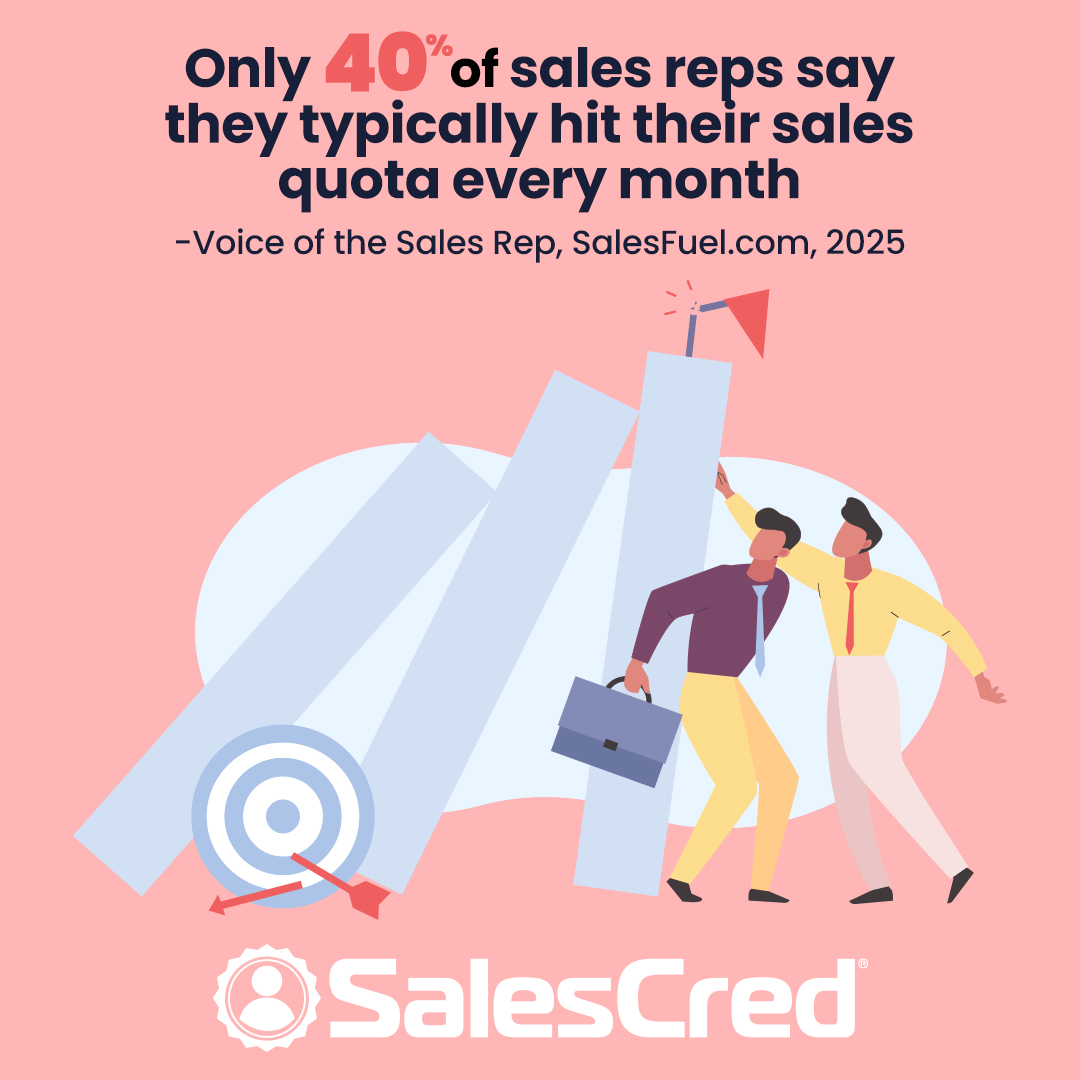 quota, voice of the sales rep, sales cred, salesfuel.com