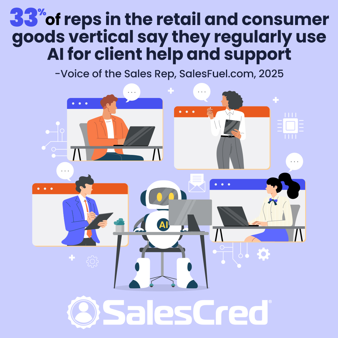Voice of the Sales Rep, SalesCred, SalesFuel.com, retail reps use AI