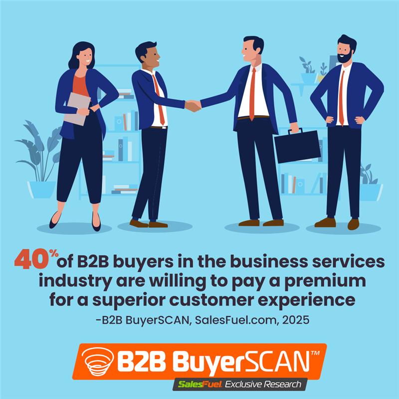 customer experience, CX, purchase experience, B2B BuyerSCAN, B2B intelligence, SalesFuel