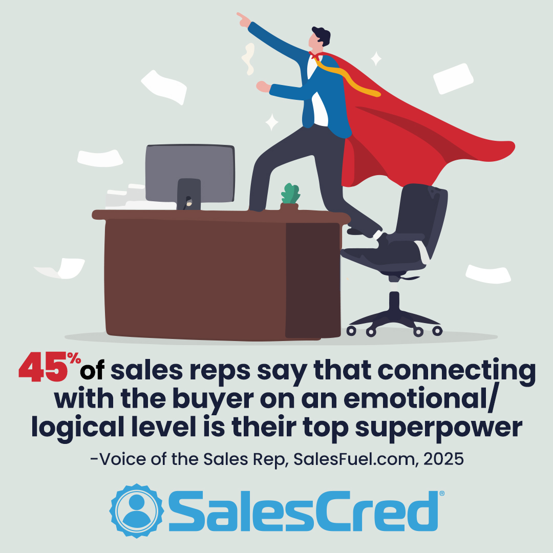 Voice of the Sales Rep, salesfuel.com, SalesCred, connect with the buyer, superpower
