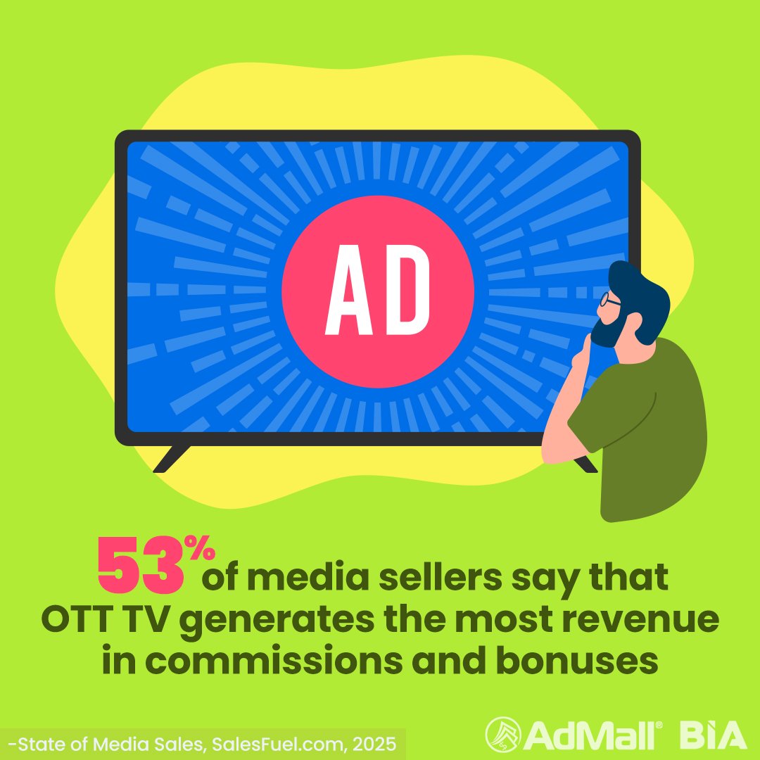 SOMS2025OTTTV